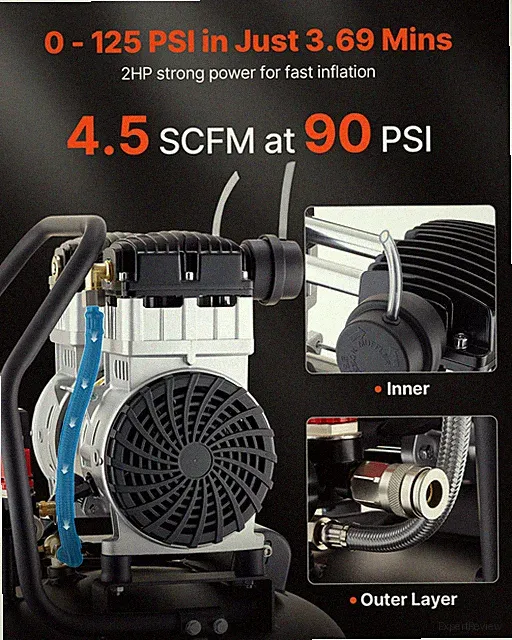 20-Gallon Air Compressor, 2HP 4.5 SCFM at 90PSI, 120V
